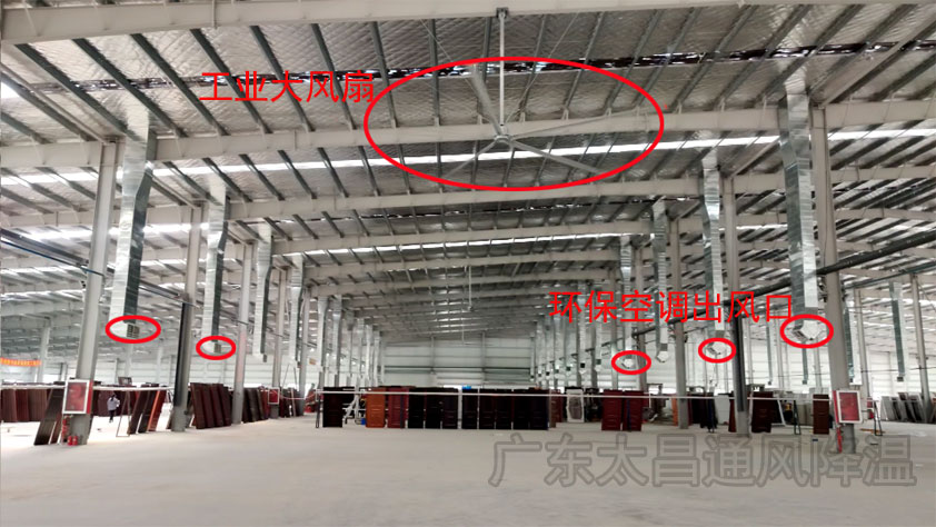 高大鐵皮廠環(huán)?？照{(diào)+工業(yè)大風(fēng).jpg