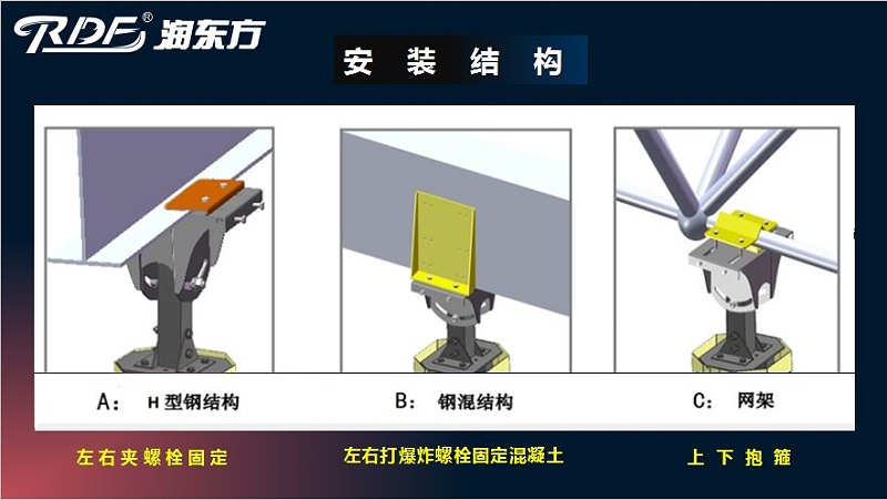 潤(rùn)東方工業(yè)大風(fēng)扇安裝方式 潤(rùn)東方工業(yè)大風(fēng)扇安裝方式